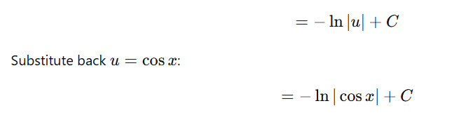 Integral of tan x – Step-by-Step Solution With Examples