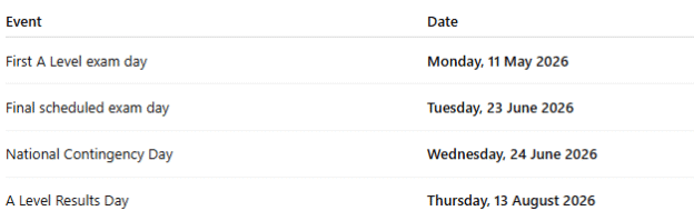 A Level Exam Windows