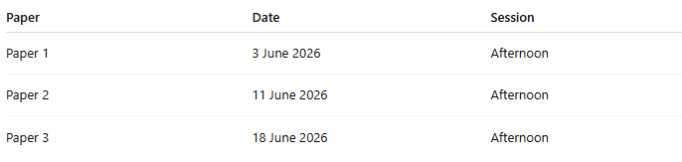 Core Subject Example Dates