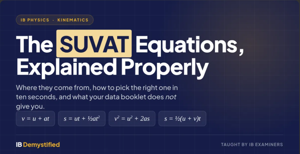 SUVAT Equations